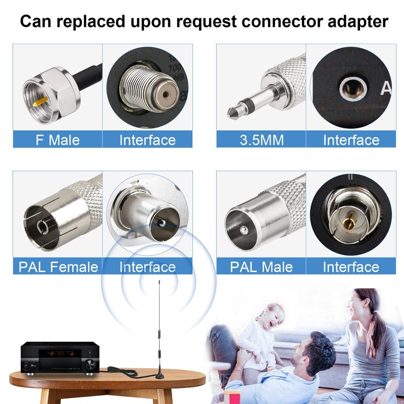Bingfu FM Antenna Magnetic Base FM Radio Antenna for Pioneer Onkyo Yamaha Marantz Sherwood Indoor Digital HD Radio FM Radio Bluetooth Home Stereo Receiver AV Audio Video Home Theater Receiver Tuner - Image 3